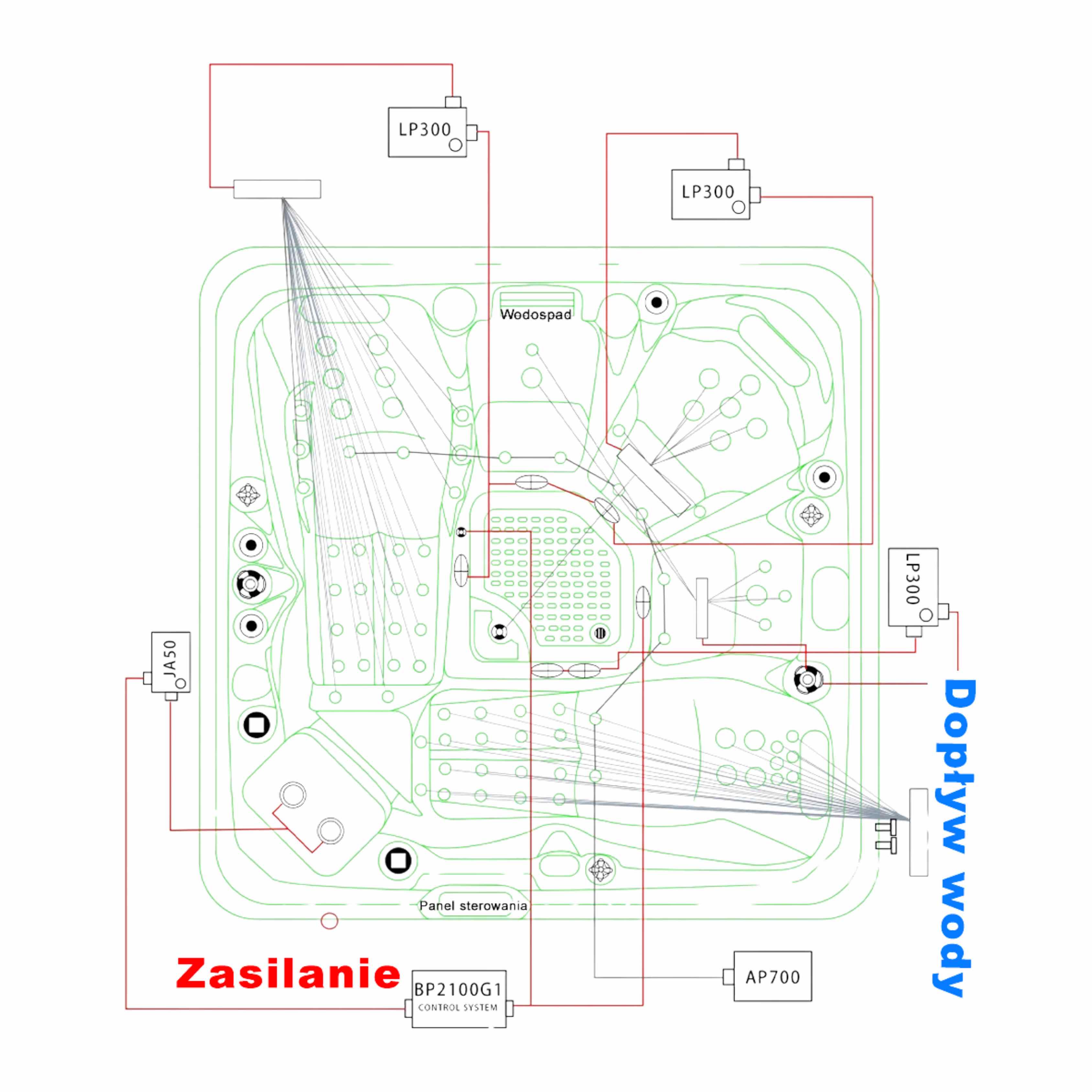 Jacuzzi ogrodowe Alpha 723 Sidora - dysze wodne Hot tub schemat