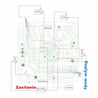 Jacuzzi ogrodowe Alpha 723 Sidora - dysze wodne Hot tub schemat