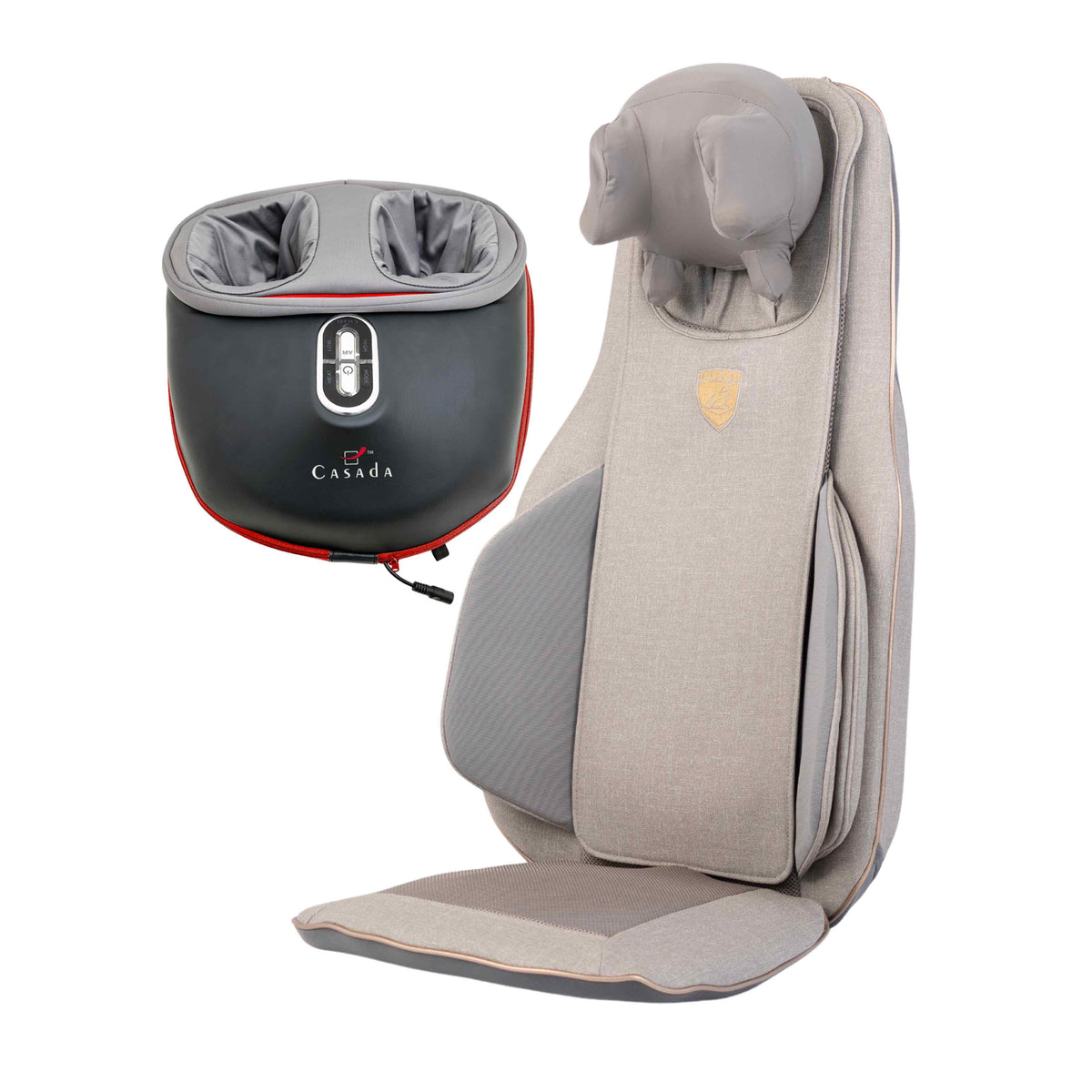 Thermo PRO + Footinn II